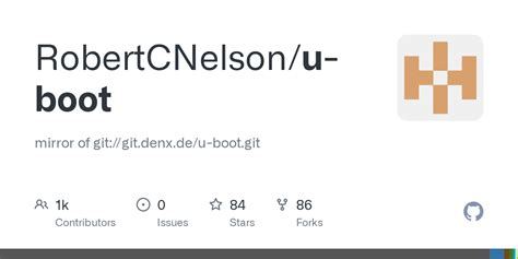 git clone git git denx de u boot git|RobertCNelson/u.